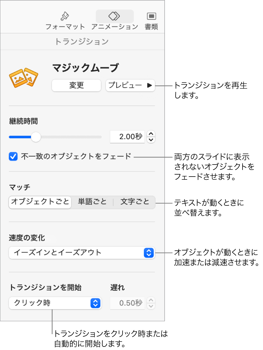 「アニメーション」サイドバーの「トランジション」セクションに表示されている、「マジックムーブ」のトランジションコントロール。