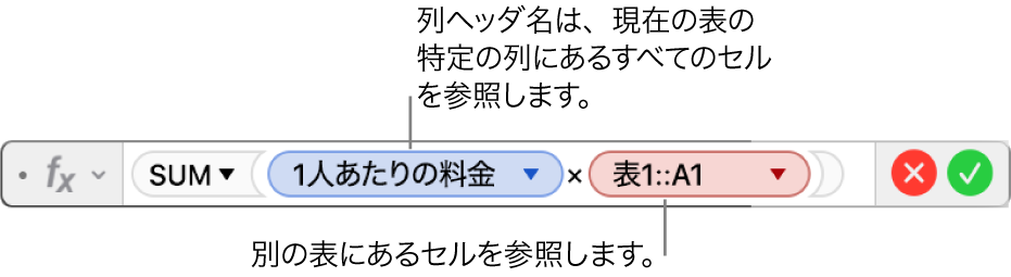 数式エディタ。1つの表の列と別の表のセルを参照する数式が表示されている状態。