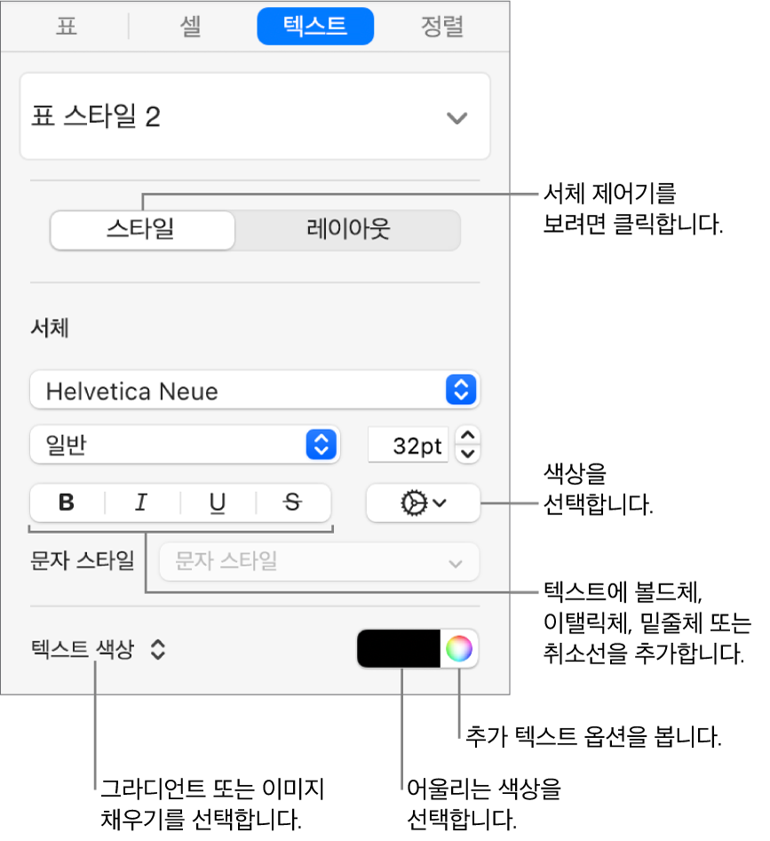 표 텍스트의 스타일을 지정하는 제어기.