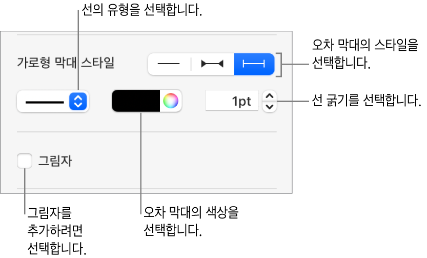 오차 막대의 스타일을 지정하는 제어기.