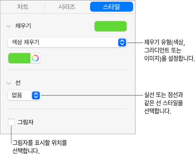 데이터 시리즈 모양 변경을 위한 제어기.