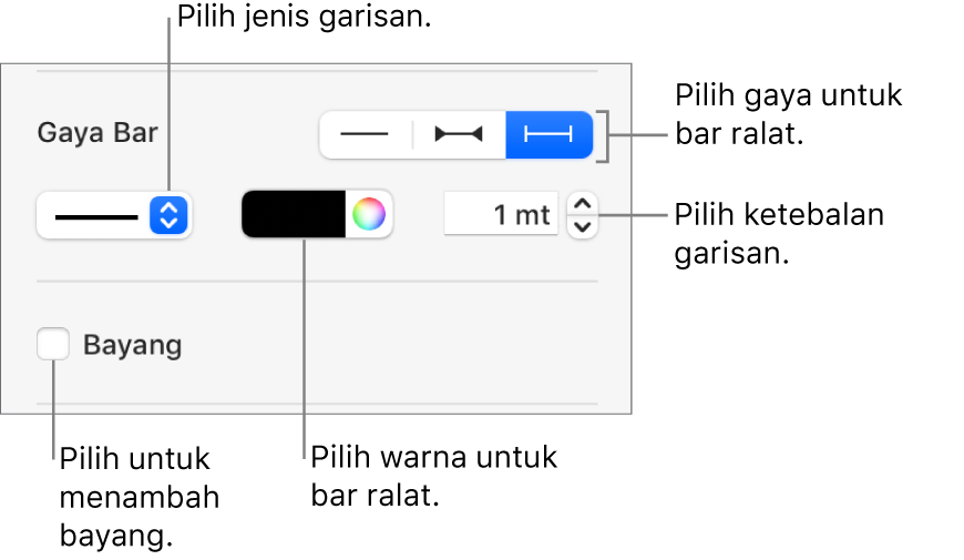 Kawalan untuk menggayakan Bar Ralat.