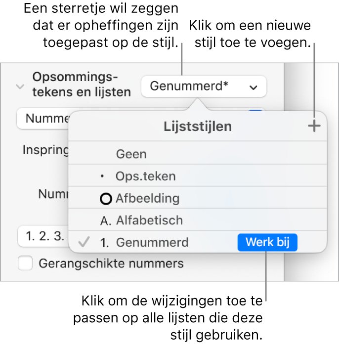 Het venstermenu 'Lijststijlen' met een sterretje dat een opheffing aangeeft, uitleg bij de knop 'Nieuwe stijl', en een submenu met opties voor het beheren van stijlen.