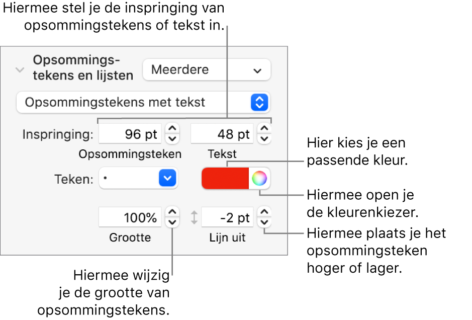 Het gedeelte 'Opsommingstekens en lijsten' met uitleg bij de regelaars voor opsommingstekens en het inspringen van tekst, de kleur en grootte van opsommingstekens, en uitlijning.