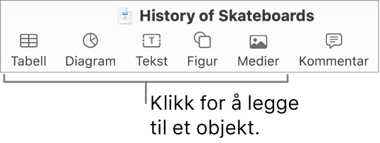 Keynote-verktøylinjen, som viser knapper som brukes for å legge til et objekt i et lysbilde.