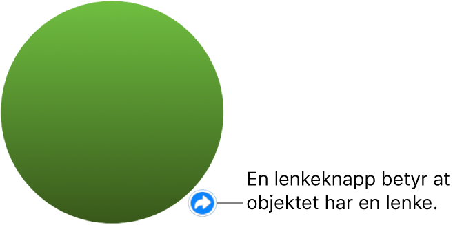 En grønn sirkel med en lenkeknapp som viser at objektet har en lenke.