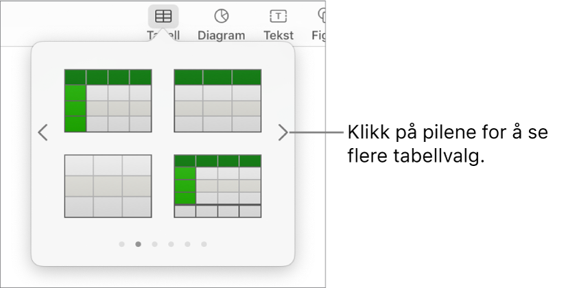 Legg til tabell-panelet, med navigeringspiler til venstre og høyre.