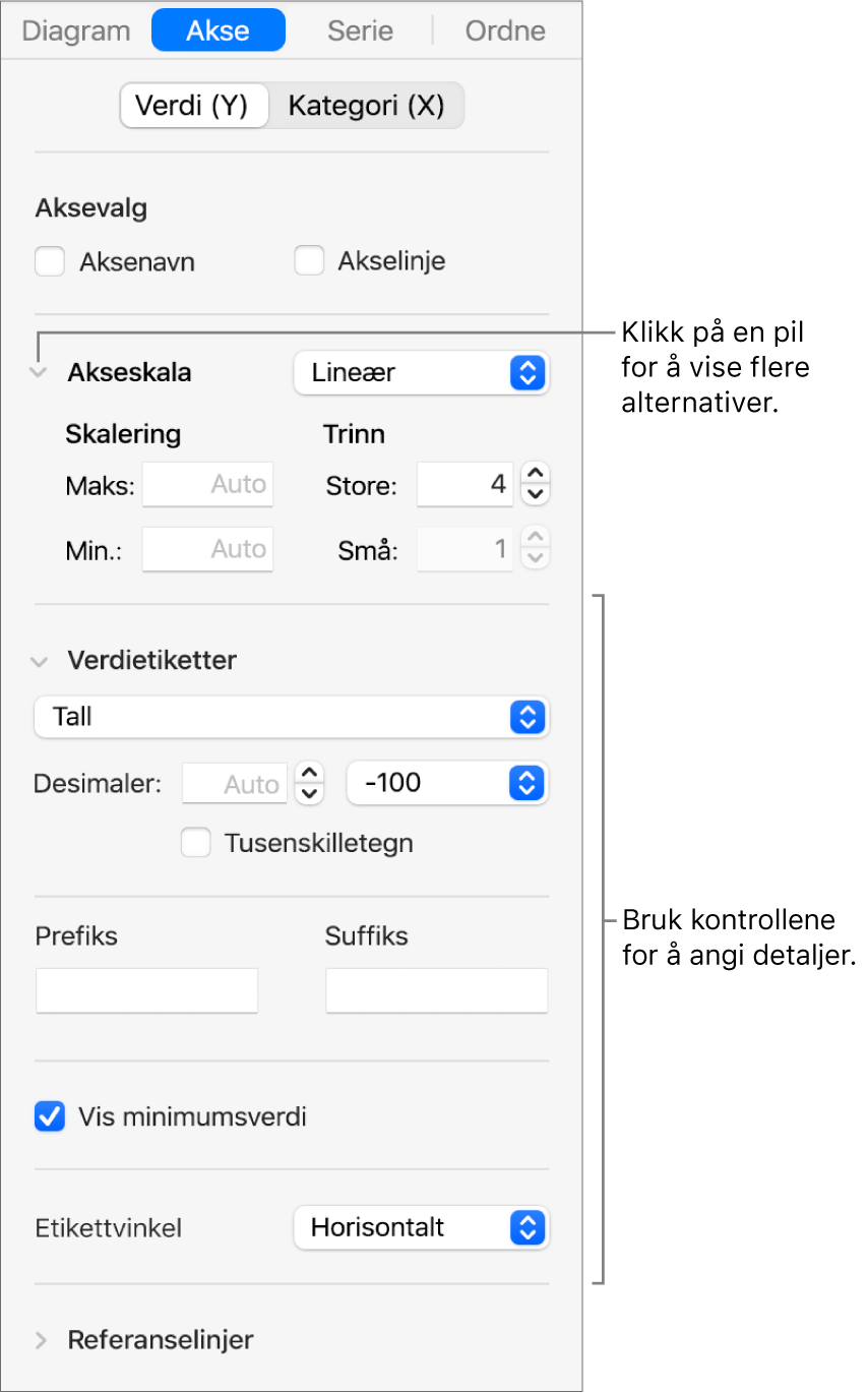 Kontroller for å formatere diagramaksemerker.