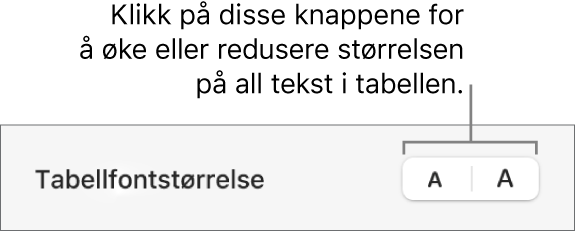 Kontrollene i sidepanelet for å endre tabellfontstørrelsen.