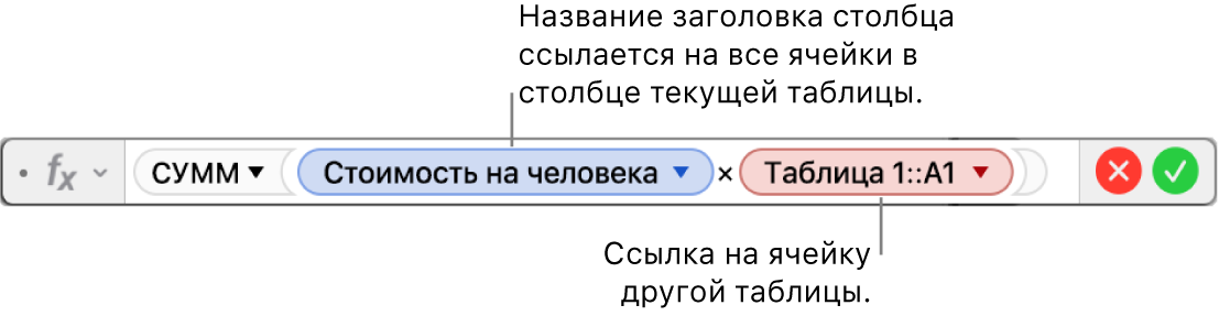 Редактор формул и формула, которая ссылается на столбец одной таблицы и ячейку другой.