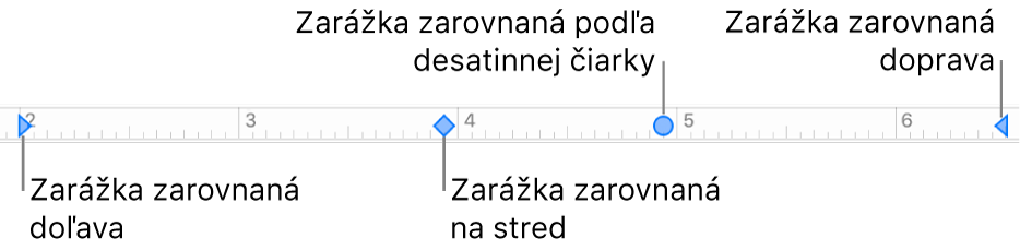 Pravítko pre ľavý a pravý okraj odseku, zarážka pre ľavé a pravé zarovnanie, zarovnanie na stred a desatinná zarážka.