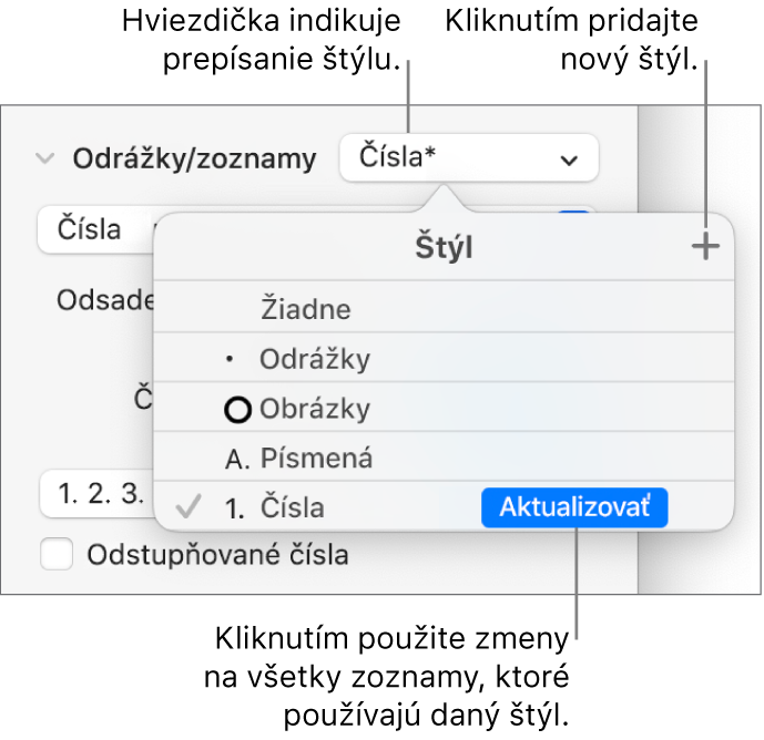 Vyskakovacie menu Štýly zoznamu s hviezdičkou označujúcou prepísanie a textovými bublinami na tlačidle Nový štýl a submenu možností na správu štýlov.