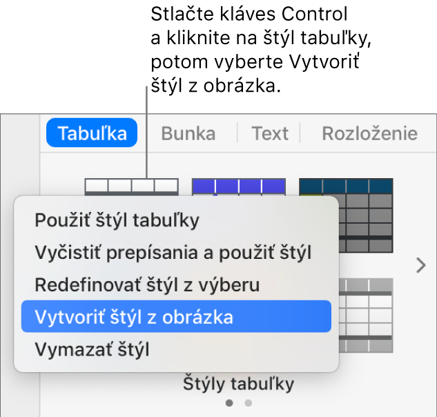 Menu skratiek štýlu tabuľky.