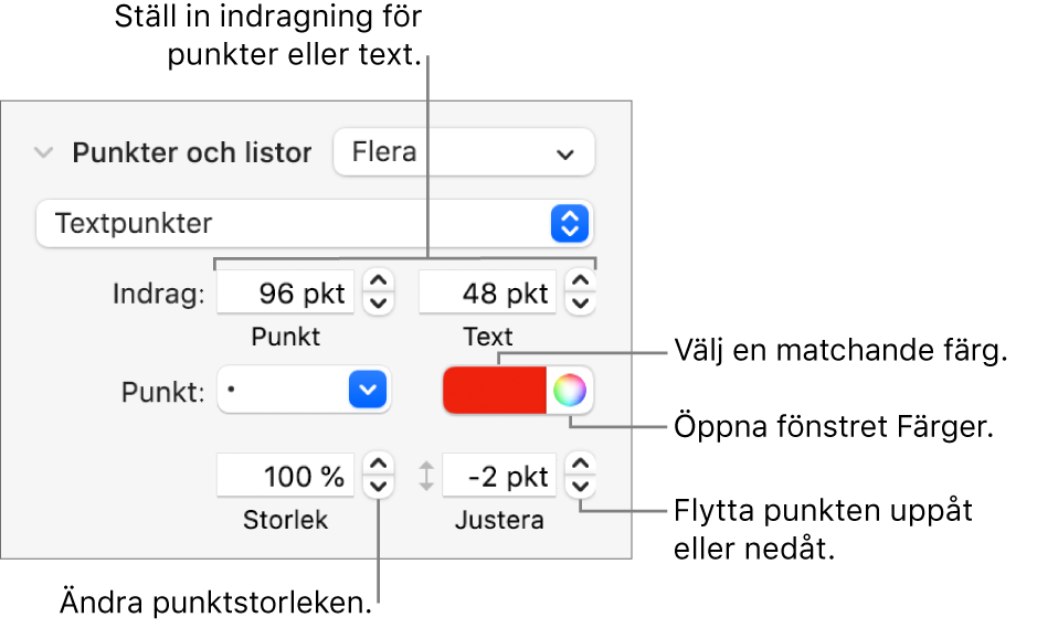 Avsnittet Punkter och listor med linjer som pekar på reglagen för punkt- och textindrag, punktfärg, punktstorlek och justering.