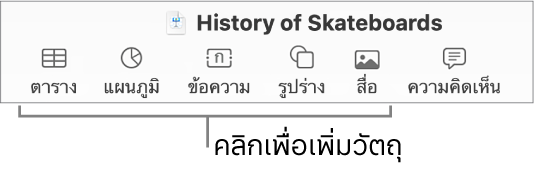 แถบเครื่องมือ Keynote ที่มีปุ่มตาราง แผนภูมิ ข้อความ รูปร่าง และสื่อ