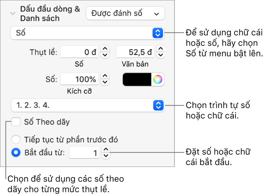 Các điều khiển để thay đổi kiểu số và khoảng cách của danh sách.