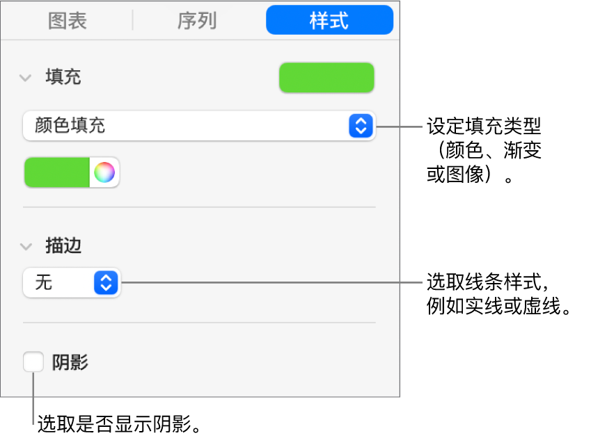 用于更改数据序列的外观的控制。