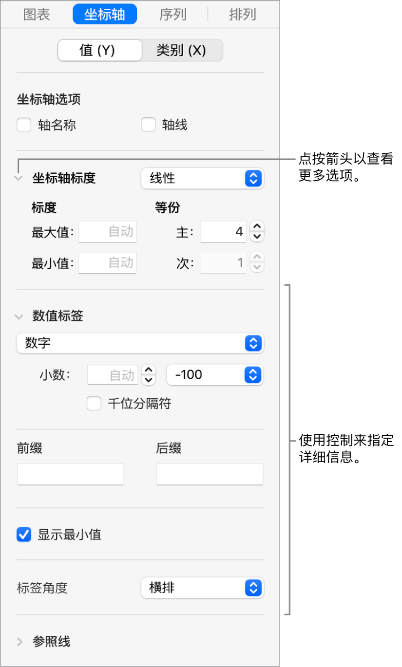 用于格式化图表轴标记的控制。