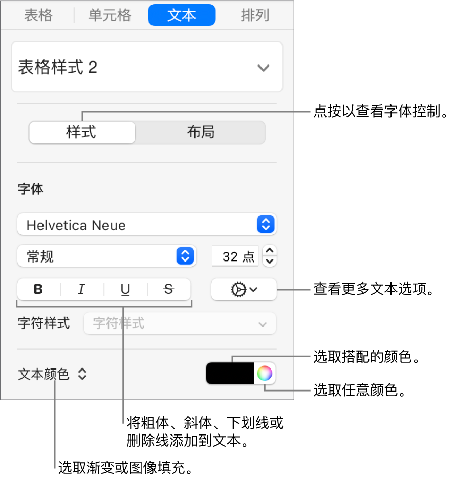 用于设定表格文本样式的控制。