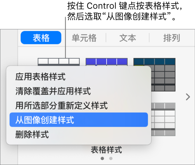 表格样式快捷键菜单。