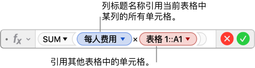 公式编辑器，显示公式引用了一个表格中的列和另一个表格中的单元格。