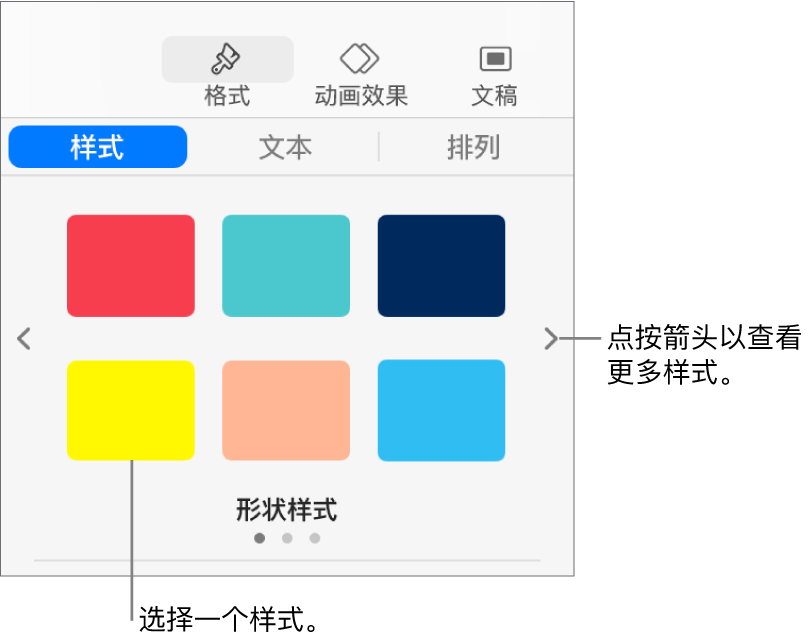 “格式”边栏中的“样式”标签，其中有六个对象样式，样式左右各有导航箭头。