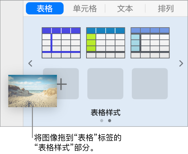 将图像拖移到表格样式以创建新的样式。