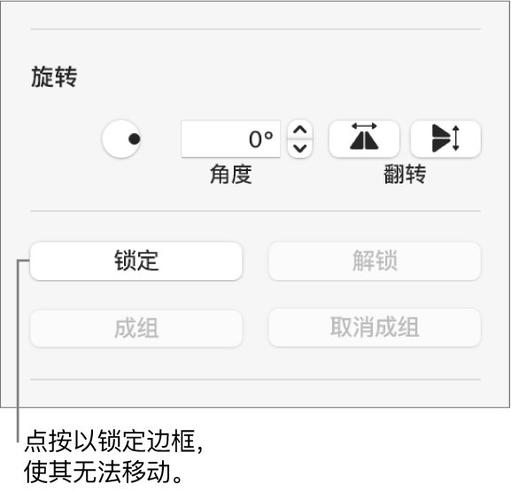 “旋转”、“锁定”和“成组”对象控制，其中标注了“锁定”按钮。