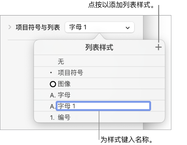 “列表样式”弹出式菜单，其中“添加”按钮位于右上角，占位符样式名称的文本被选中。