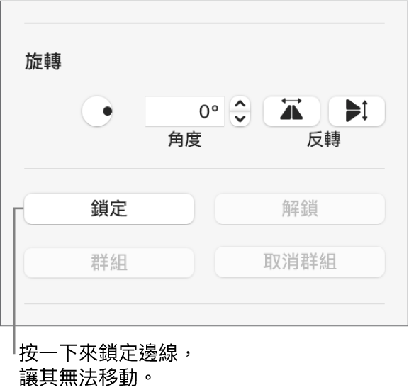 「旋轉」、「鎖定」和「群組」物件控制項目，且「鎖定」按鈕已被標註。