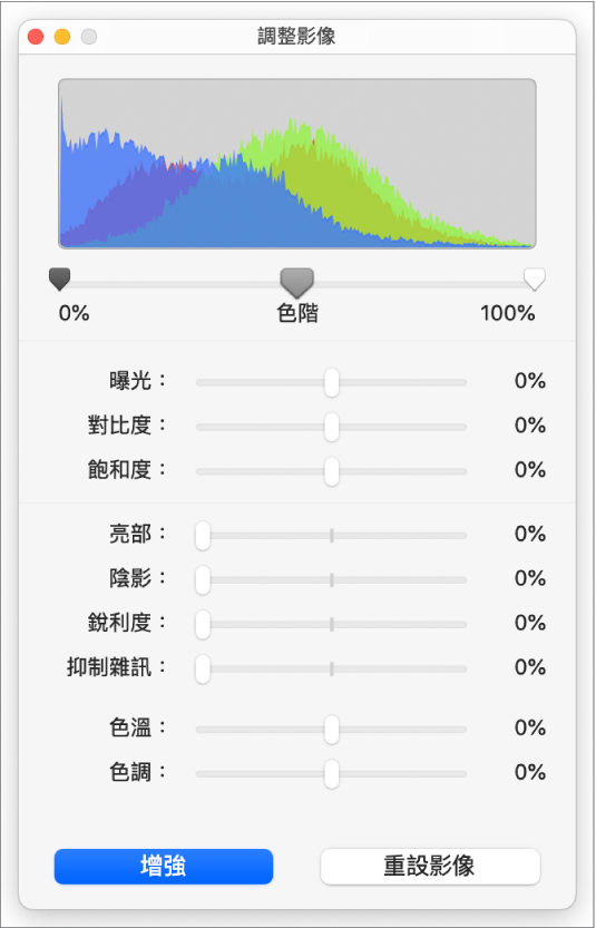 具有設定曝光度、對比度、飽和度、亮部、陰影、銳利度、抑制雜訊、色溫及色調滑桿的「調整影像」視窗。