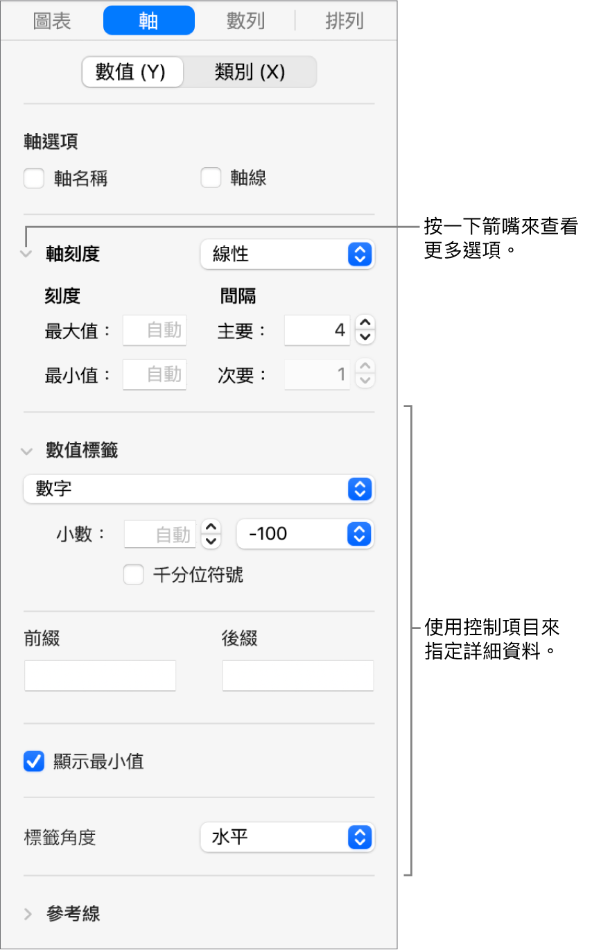 格式化圖表軸標記的控制項目。