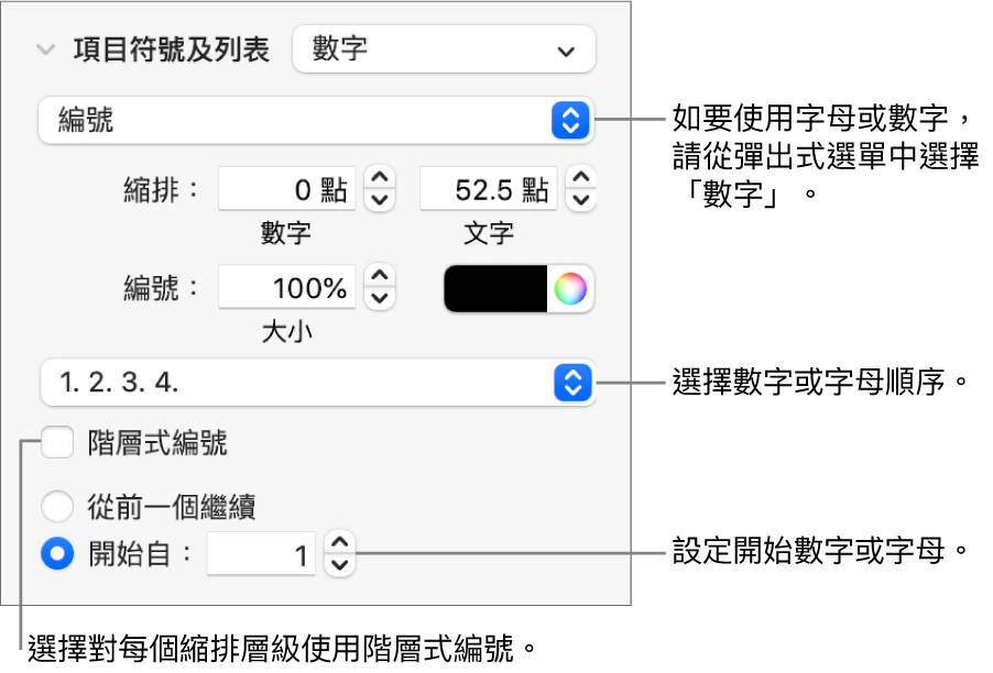 更改列表編號樣式與間距的控制項目。