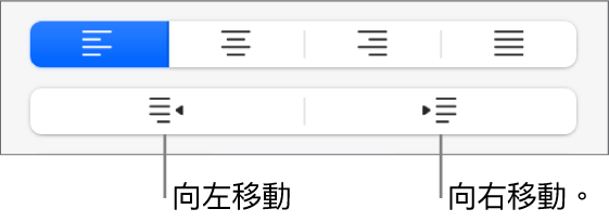 段落對齊選項。