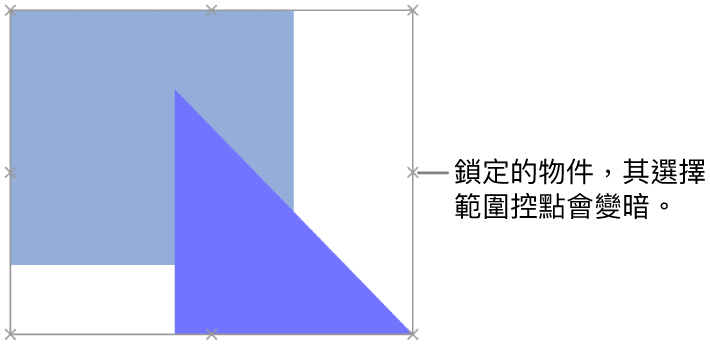 鎖定的物件顯示變暗的選擇範圍控點。