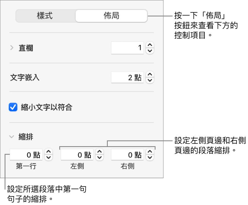「格式」側邊欄的「佈局」區域，顯示設定第一行縮排與段落頁邊的控制項目。