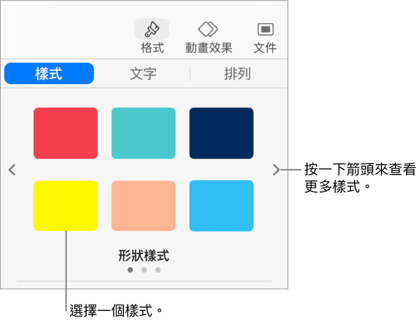 「格式」側邊欄的「樣式」標籤頁，帶有六種物件樣式，左右兩側有導覽箭頭。