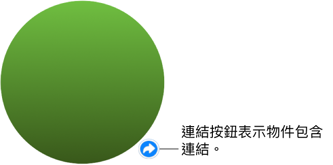 帶有連結按鈕的綠色圓圈，表示物件具有連結。