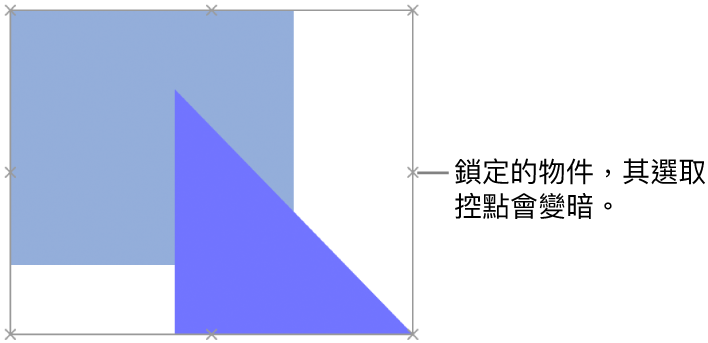 鎖定的物件顯示變暗的選取控點。