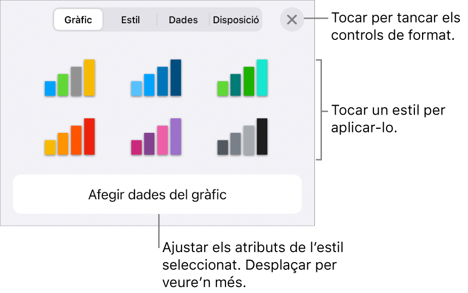 La pestanya “Gràfics” del menú “Format”.