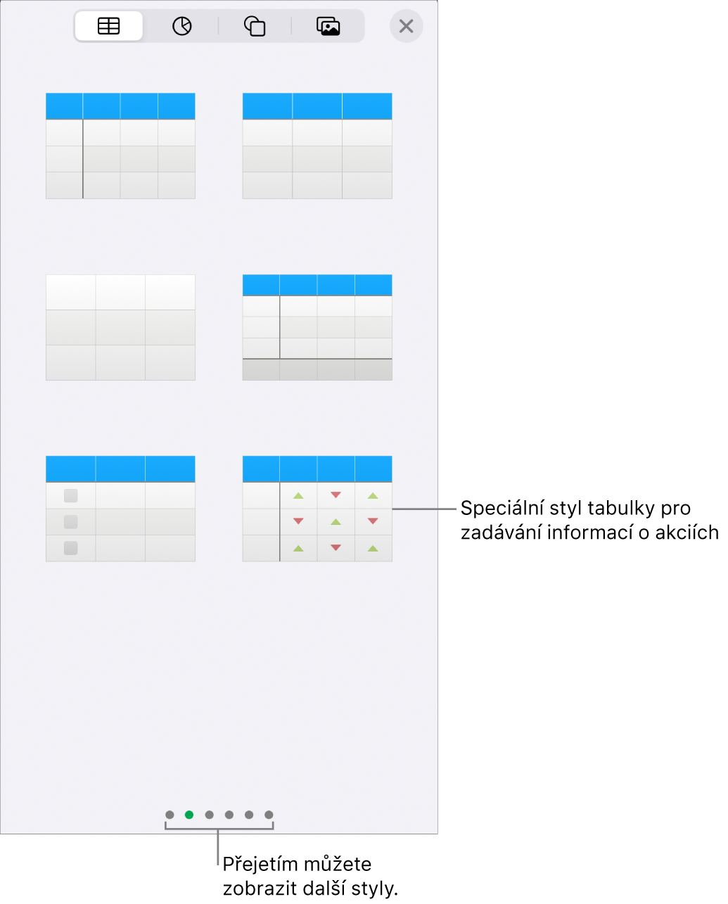 Miniatury dostupných stylů tabulky se speciálním stylem pro zadávání informací o akciích v pravém dolním rohu. Šest teček podél dolního okraje znamená, že můžete přejížděním zobrazit další styly.