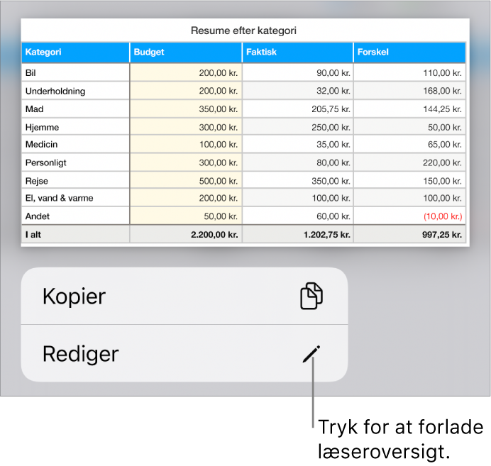 En tabel er valgt, og under den ses en menu med knapperne Kopier og Rediger.