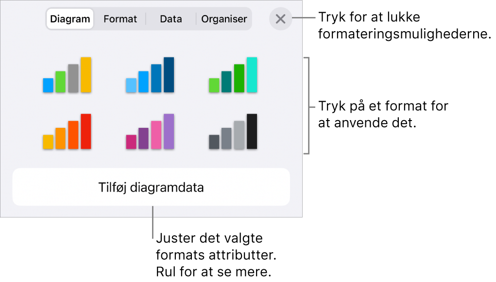 Fanen Diagram til menuen Format.