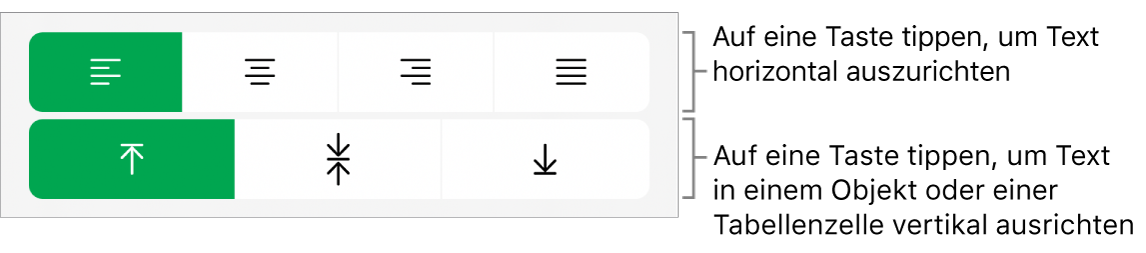 Horizontale und vertikale Ausrichtungstasten für Text