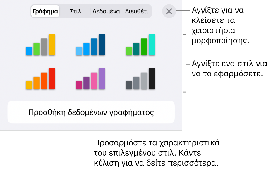 Η καρτέλα «Γράφημα» του μενού «Μορφή».