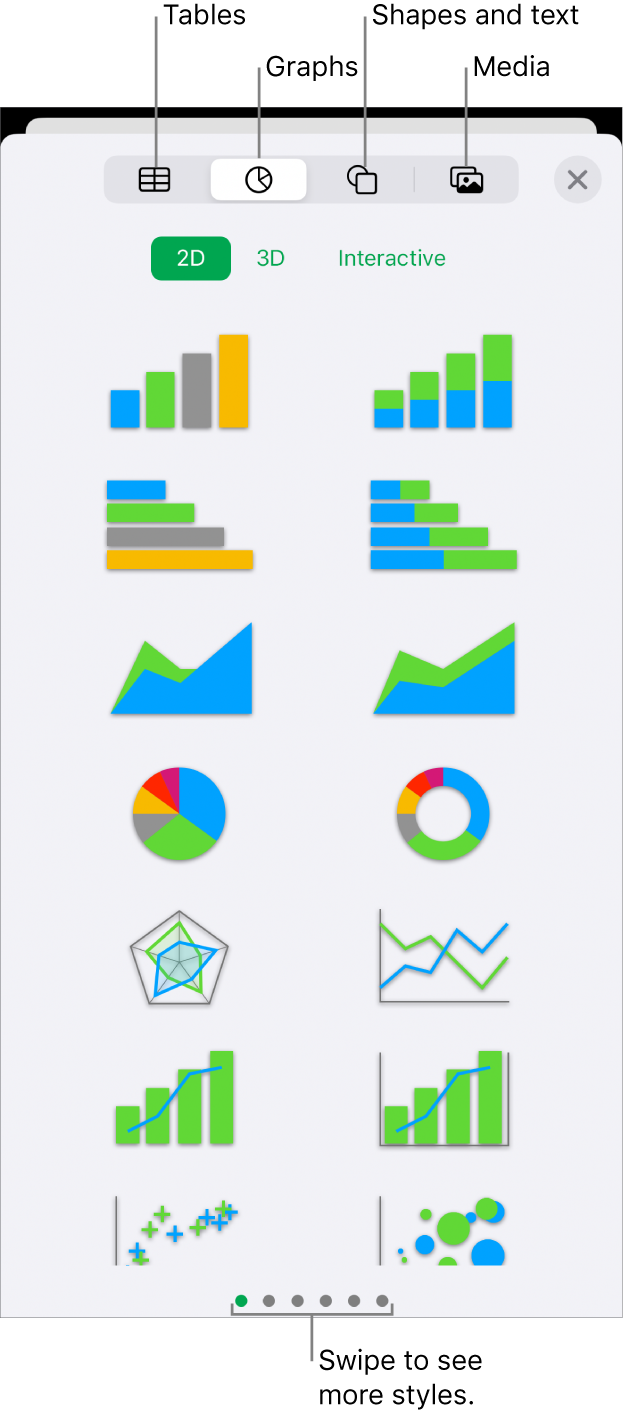 The controls for adding an object, with buttons at the top to select tables, graphs, shapes (including lines and text boxes), and media.