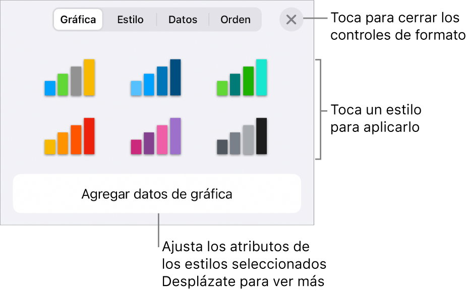 La pestaña Gráfica del menú Formato.