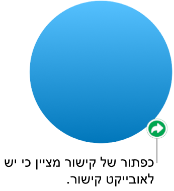 כפתור של קישור בצורה.