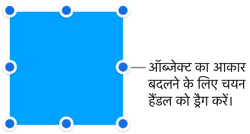 ऑब्जेक्ट के आकार को बदलने के लिए बॉर्डर पर नीले बिंदुओं वाला ऑब्जेक्ट।