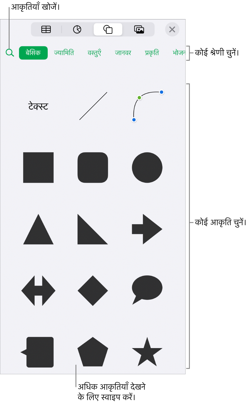 शीर्ष पर श्रेणियों और नीचे प्रदर्शित आकृतियों के साथ आकृति लाइब्रेरी। आप आकृतियों को ढूँढने के लिए शीर्ष पर खोज फ़ील्ड का उपयोग कर सकते हैं और अधिक आकृतियों को देखने के लिए स्वाइप करें।